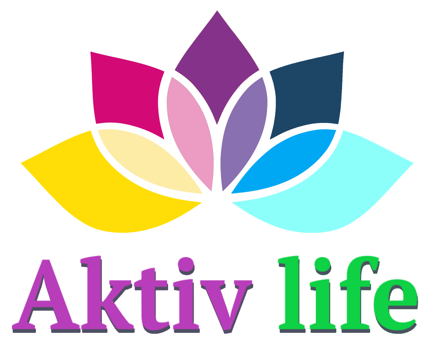 aktualne